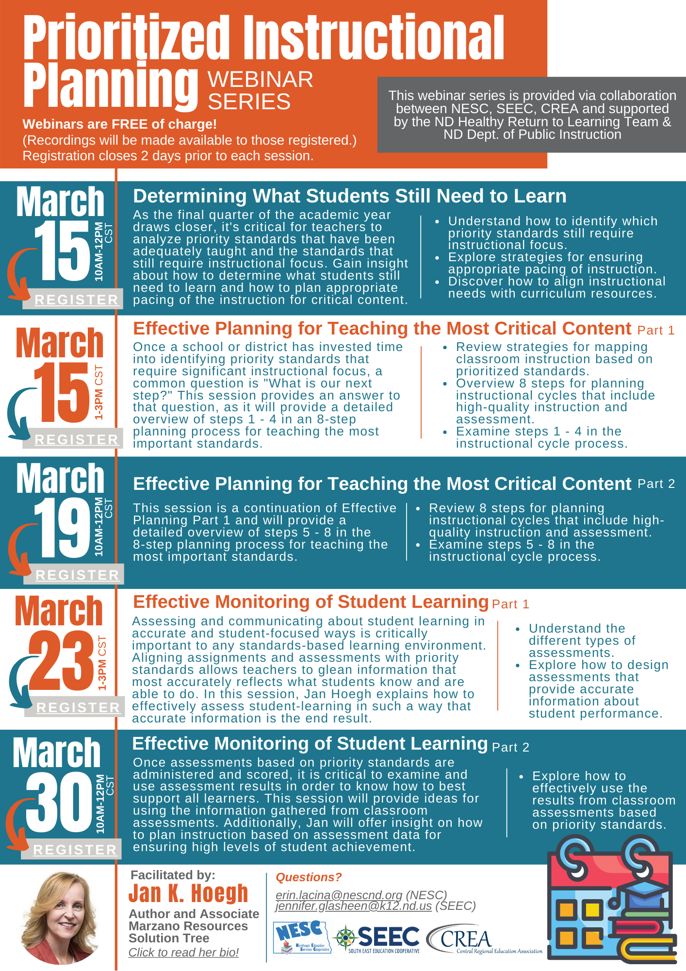 priority-standards-proficiency-scales-assessments-north-dakota